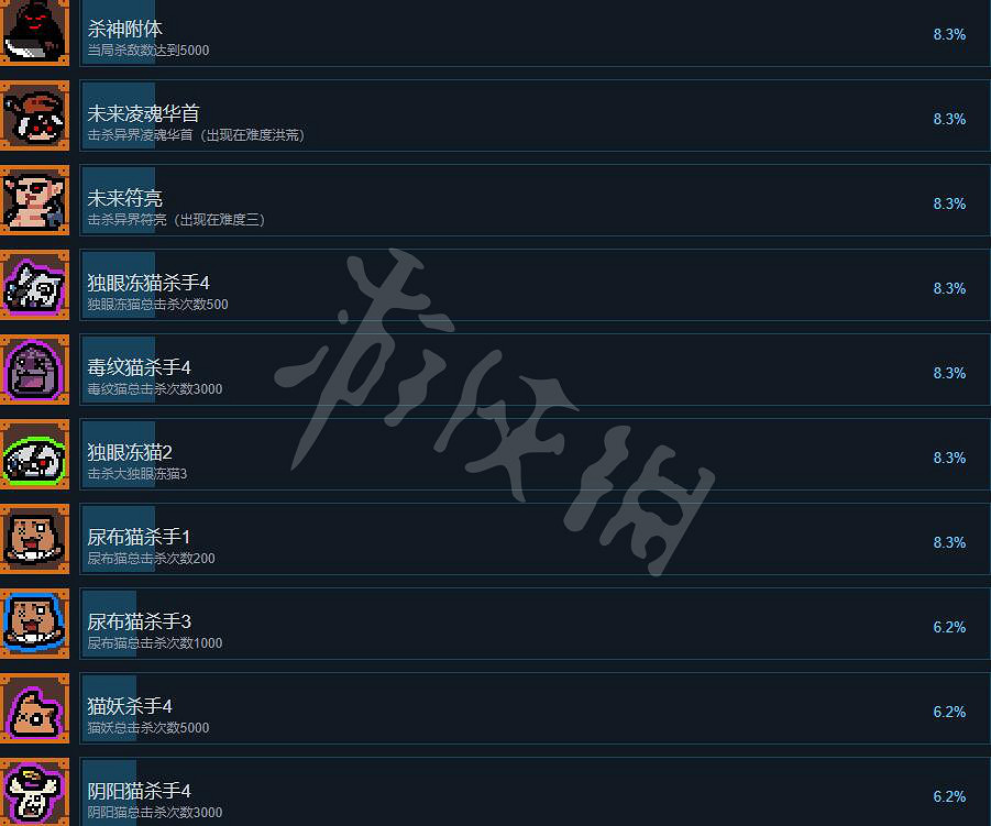 《通神榜》遊戲成就有哪些?遊戲成就解鎖條件一覽 《通神榜》遊戲成就有哪些?遊戲成就解鎖條件一覽