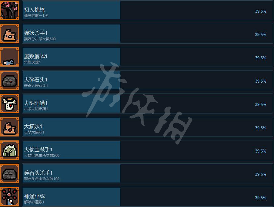 《通神榜》遊戲成就有哪些?遊戲成就解鎖條件一覽 《通神榜》遊戲成就有哪些?遊戲成就解鎖條件一覽