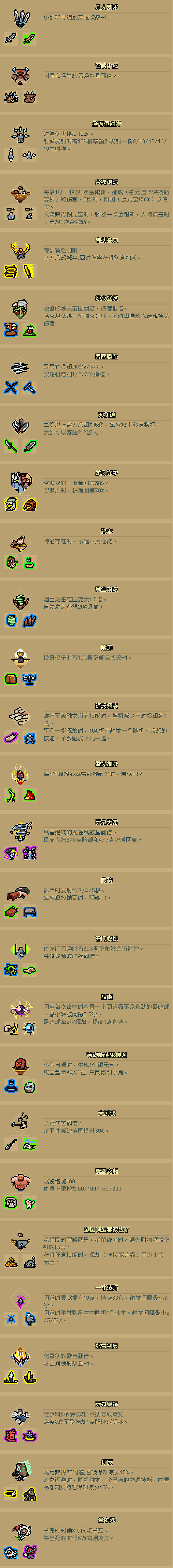 《通神榜》圖鑒神通分享 全神通合成表一覽 《通神榜》圖鑒神通分享 全神通合成表一覽