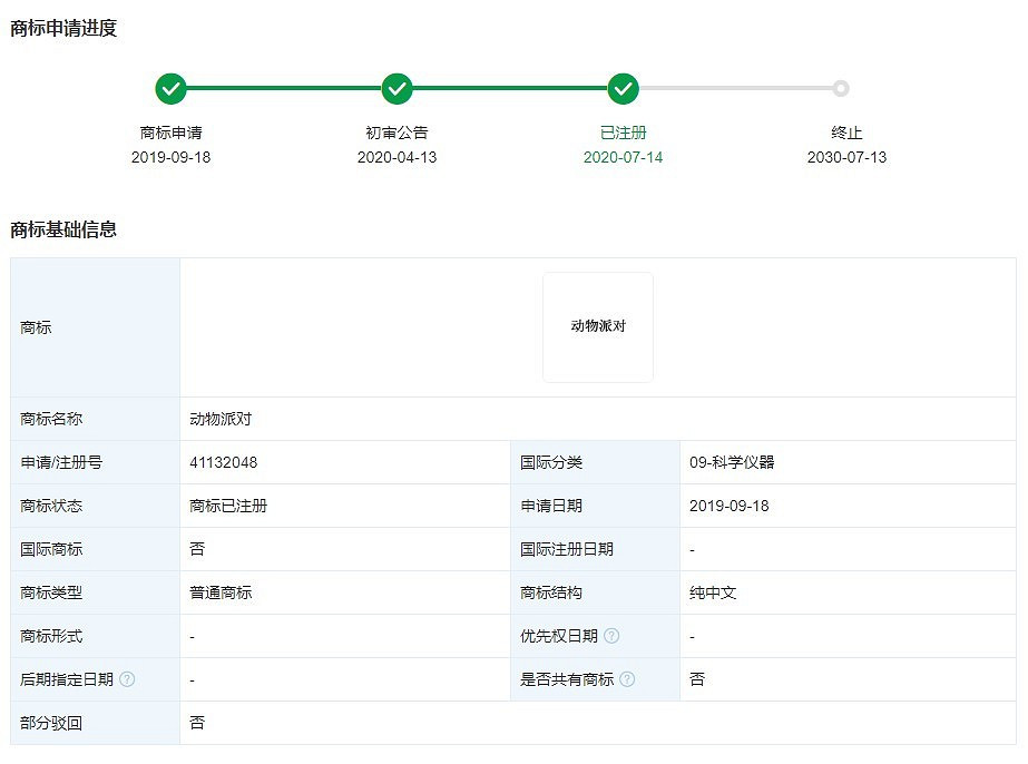 《動物派對》官方疑似開通新微博帳號“猛獸派對”