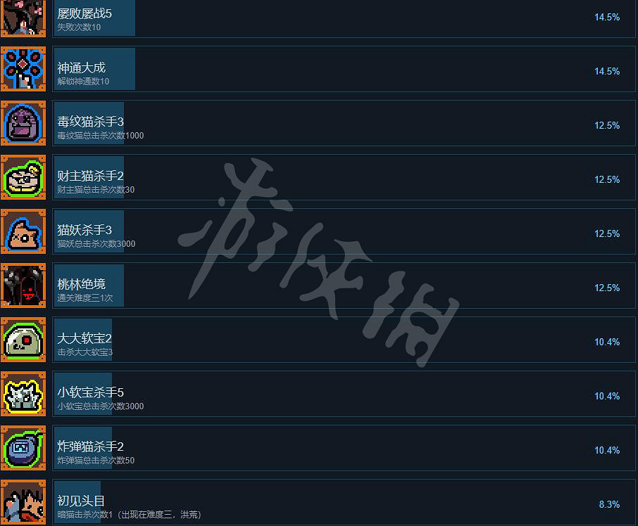 《通神榜》遊戲成就有哪些?遊戲成就解鎖條件一覽 《通神榜》遊戲成就有哪些?遊戲成就解鎖條件一覽