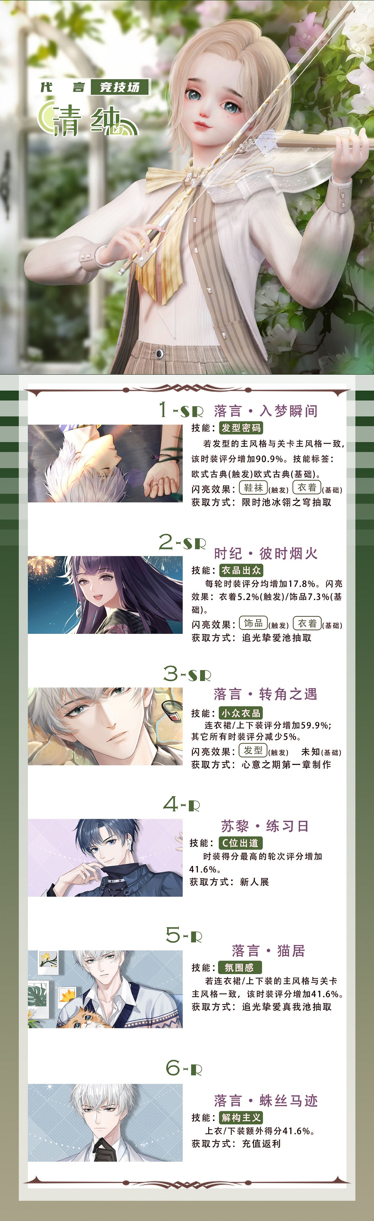 《以閃亮之名》清純屬性卡牌介紹 清純屬性卡牌資料一覽 《以閃亮之名》清純屬性卡牌介紹 清純屬性卡牌資料一覽