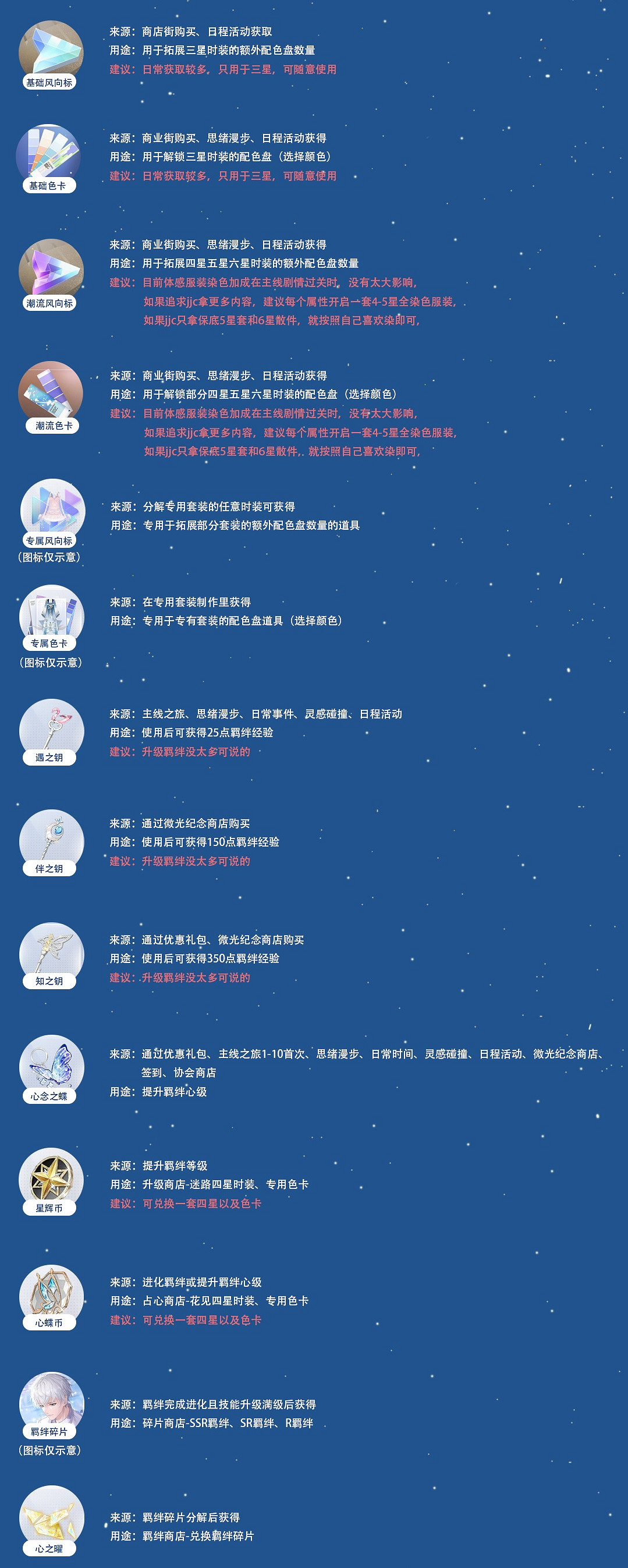 《以閃亮之名》道具介紹 道具獲取途徑 《以閃亮之名》道具介紹 道具獲取途徑