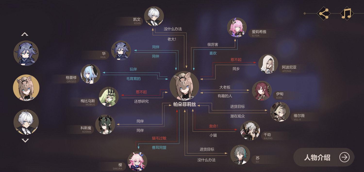 希望每個人都能永遠喜歡愛莉希雅,愛門 希望每個人都能永遠喜歡愛莉希雅,愛門