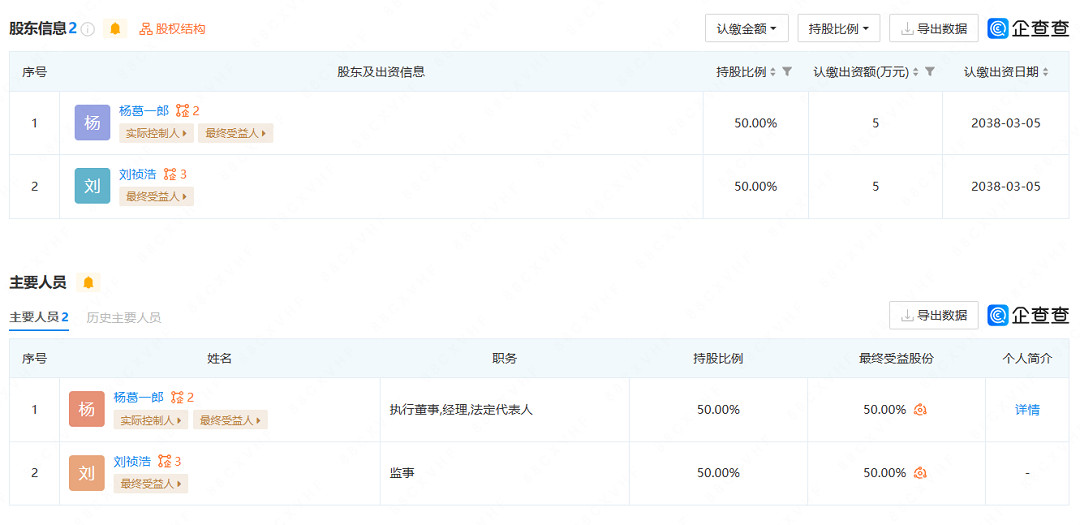 那個封面放福利圖的《中國式相親2》被重拳出擊了