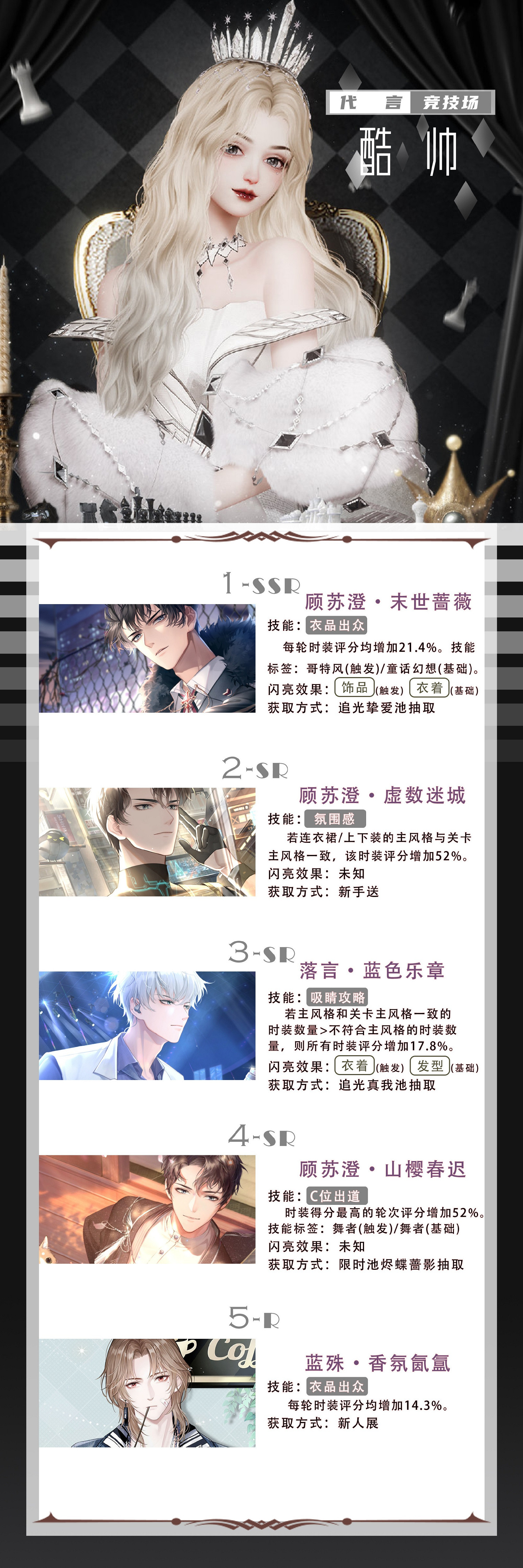 《以閃亮之名》酷帥屬性卡牌介紹 酷帥屬性卡牌資料一覽 《以閃亮之名》酷帥屬性卡牌介紹 酷帥屬性卡牌資料一覽