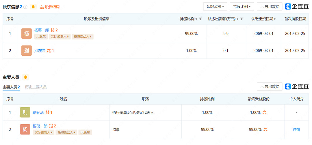 那個封面放福利圖的《中國式相親2》被重拳出擊了