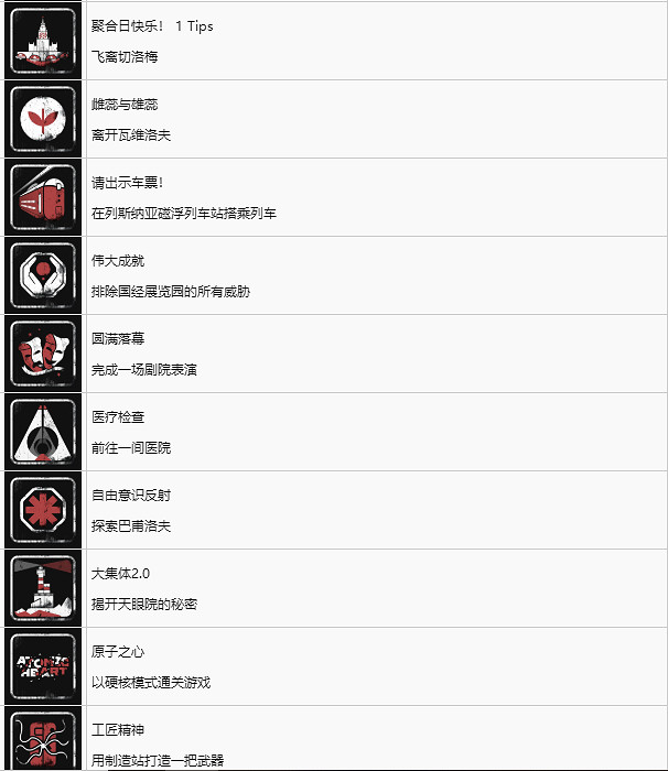 《原子之心》中文獎杯列表 全成就分享 《原子之心》中文獎杯列表 全成就分享