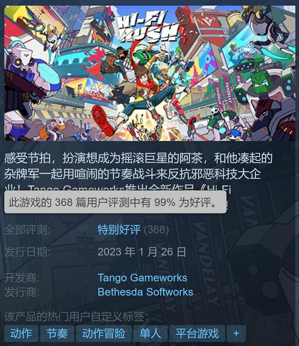 持續火爆!《HiFi RUSH》Steam評論數破萬!好評率98% 持續火爆!《HiFi RUSH》Steam評論數破萬!好評率98%