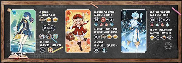 《原神》七聖召喚可莉卡組怎麽玩？高爆發三色可莉卡組推薦