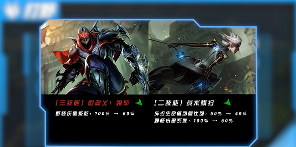 《英雄聯盟手遊》4.0b打野英雄推薦 劫卡密爾雙雙削弱野區梯隊即將洗牌