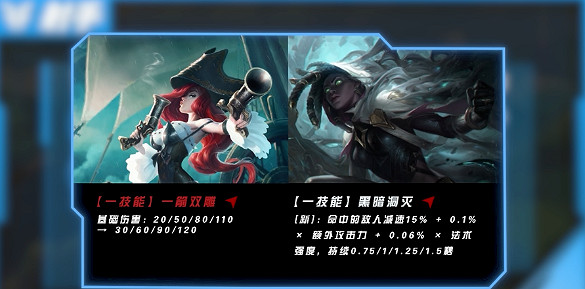 《英雄聯盟手遊》4.0bAD英雄推薦 塞納女槍加強盧錫安依舊T1