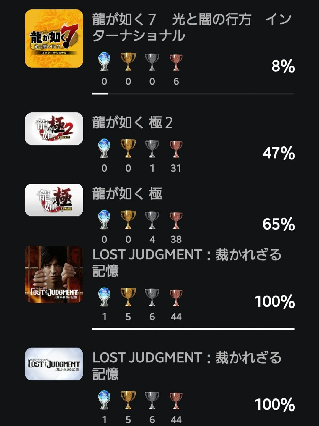 AV女優都參選的《人中之龍》夜店女郎,成了最強遊戲宣發