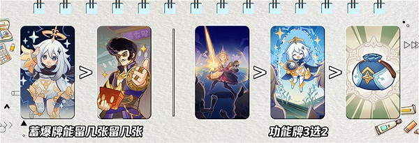 《原神》七聖召喚召喚流擴散隊怎麽玩？七聖召喚召喚流擴散隊卡組分享