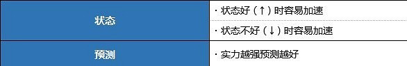 《人中之龍維新極》賽雞刷錢攻略  賽雞怎麽刷錢？