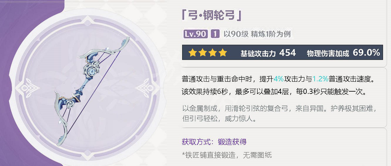 《原神》鍛造武器弓有哪些？鍛造武器弓評價一覽