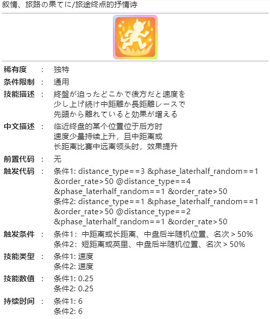 《賽馬娘》千明代表怎麽樣 千明代表技能介紹 《賽馬娘》千明代表怎麽樣 千明代表技能介紹