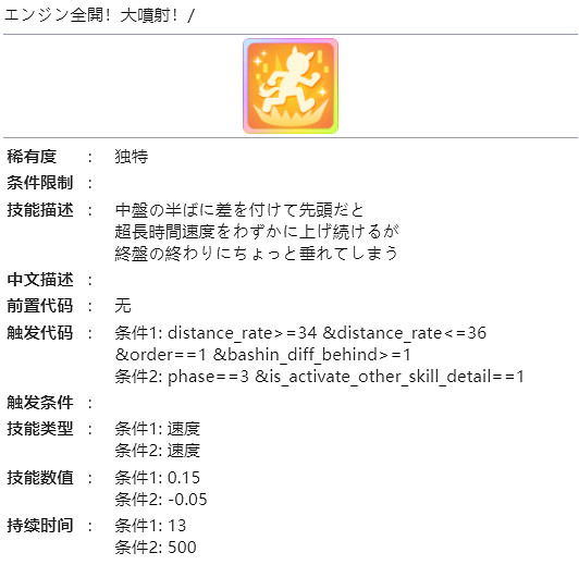 《賽馬娘》雙渦輪怎麽樣 雙渦輪技能介紹 《賽馬娘》雙渦輪怎麽樣 雙渦輪技能介紹