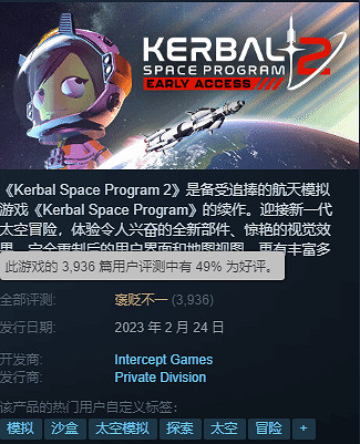 褒貶不一!《坎巴拉太空計劃2》優化堪憂,完成度低! 褒貶不一!《坎巴拉太空計劃2》優化堪憂,完成度低!