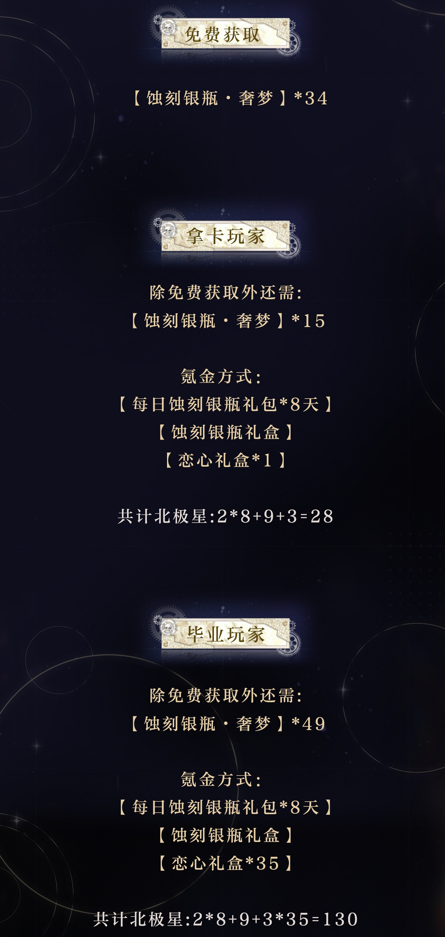 《光與夜之戀》羈夢鏡影奢夢課金建議 羈夢鏡影奢夢課金攻略 《光與夜之戀》羈夢鏡影奢夢課金建議 羈夢鏡影奢夢課金攻略