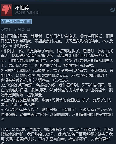 褒貶不一!《坎巴拉太空計劃2》優化堪憂,完成度低! 褒貶不一!《坎巴拉太空計劃2》優化堪憂,完成度低!