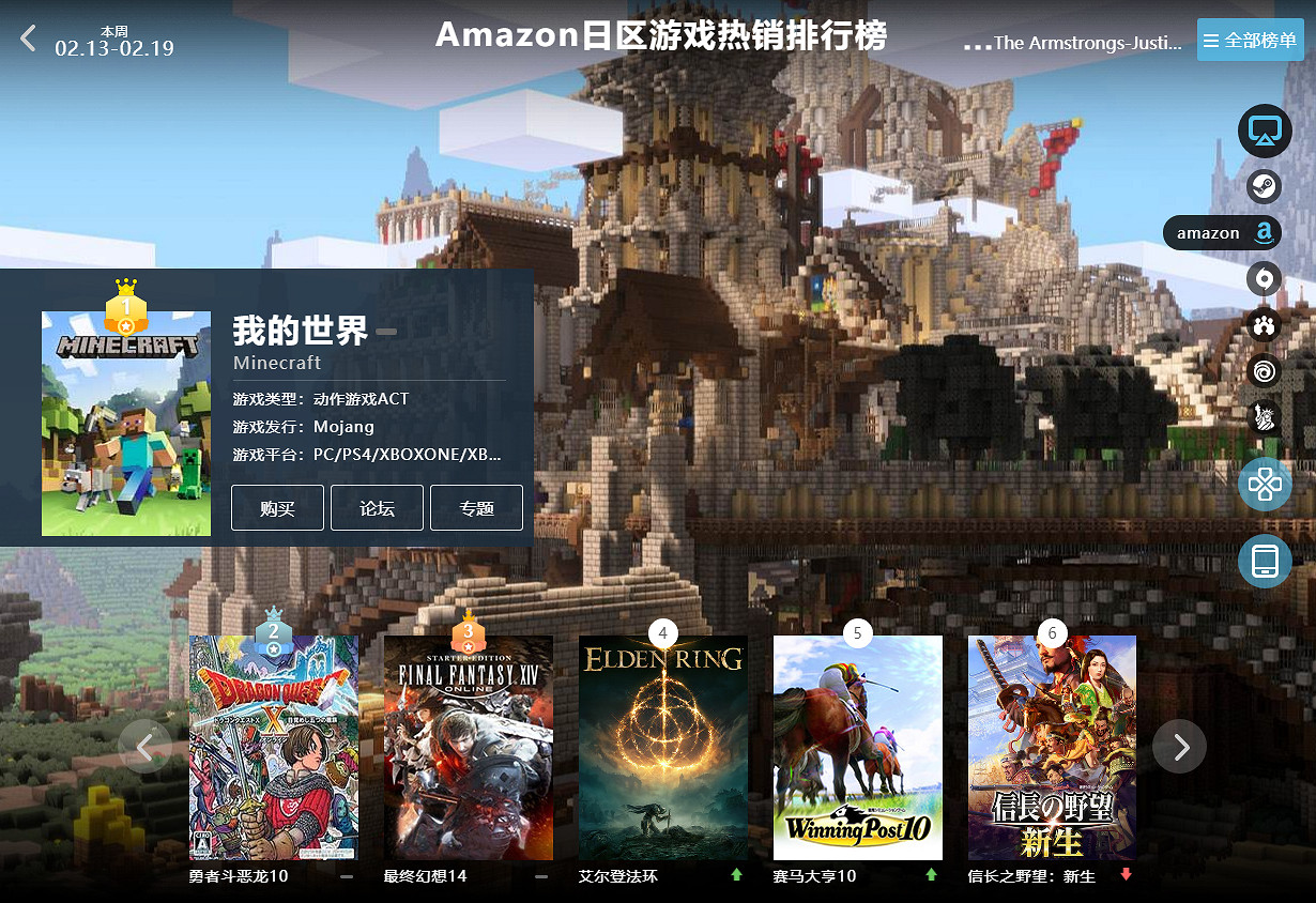 2.13-2.19全球遊戲銷量榜:《霍格華茲之遺》霸榜全平台 2.13-2.19全球遊戲銷量榜:《霍格華茲之遺》霸榜全平台