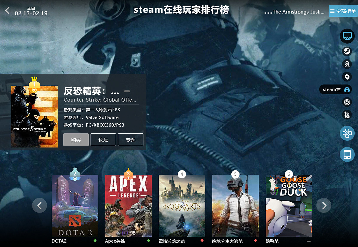 2.13-2.19全球遊戲銷量榜:《霍格華茲之遺》霸榜全平台 2.13-2.19全球遊戲銷量榜:《霍格華茲之遺》霸榜全平台