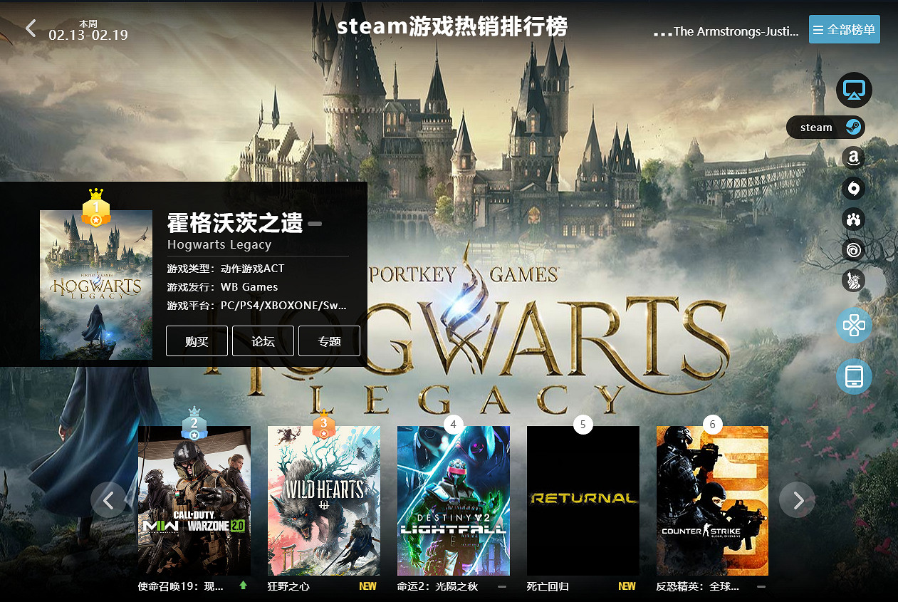2.13-2.19全球遊戲銷量榜:《霍格華茲之遺》霸榜全平台 2.13-2.19全球遊戲銷量榜:《霍格華茲之遺》霸榜全平台