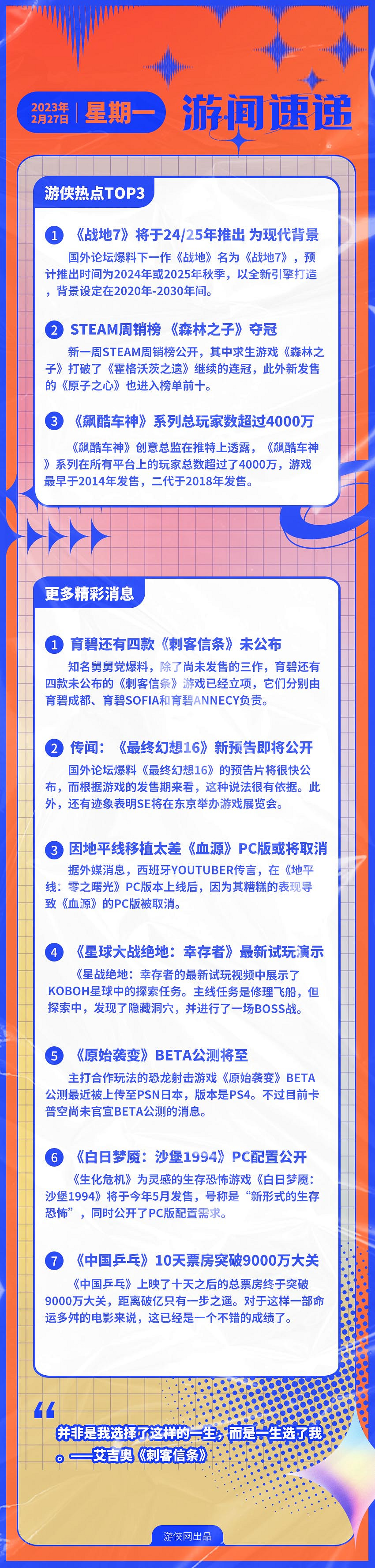 早報：《戰地7》爆料 《森林之子》周銷榜奪冠！