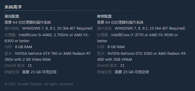 《白日夢魘：沙堡1994》5月正式發售！PC版配置公開