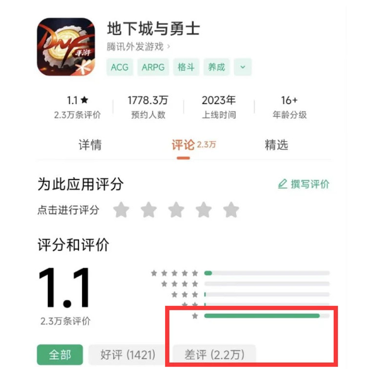 去給三國殺好評的dnf玩家,想讓dnf手遊“差評百萬” 去給三國殺好評的dnf玩家,想讓dnf手遊“差評百萬”