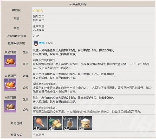 《原神》大黃金吮指雞食譜介紹  效果什麽樣？
