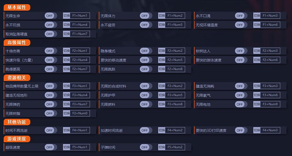 《森林之子 | Sons.Of.The.Forest》一修大師三十項修改器