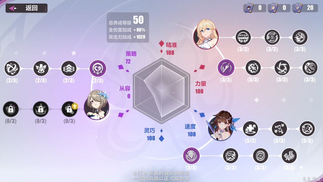 《崩壞3》貓鎮奇遇記活動攻略 6.5版本活動貓鎮奇遇記玩法獎勵