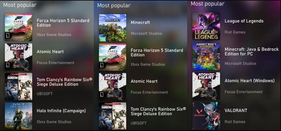 火爆全網!《原子之心》XBOX熱門遊戲榜單名列前茅 火爆全網!《原子之心》XBOX熱門遊戲榜單名列前茅