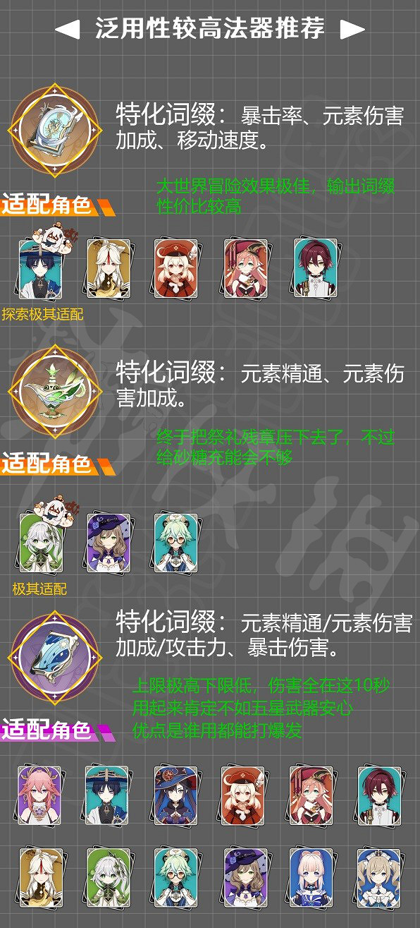 《原神》3.4版本全法器誰比較強？全法器強度分析