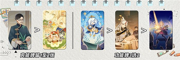 《原神》七聖召喚三色召喚流怎麽玩？三色召喚流卡組推薦