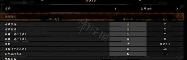 《臥龍蒼天隕落》開荒什麽神獸好用？開荒神獸選擇推薦