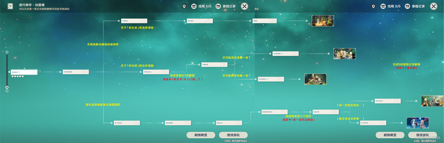《原神》琺露珊邀約第一幕怎麽完成？琺露珊邀約難解之結攻略