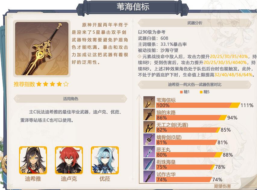 《原神》3.5上半卡池值得抽嗎？3.5上半卡池武器分析