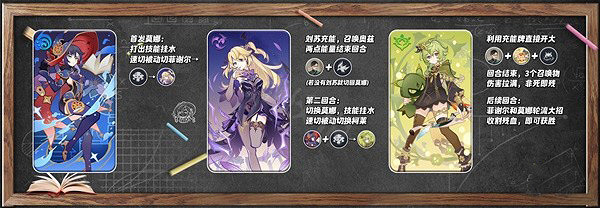《原神》七聖召喚三色召喚流怎麽玩？三色召喚流卡組推薦