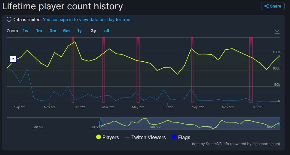 臥龍製作人:連動永劫無間!期待吸引中國動作遊戲玩家 臥龍製作人:連動永劫無間!期待吸引中國動作遊戲玩家