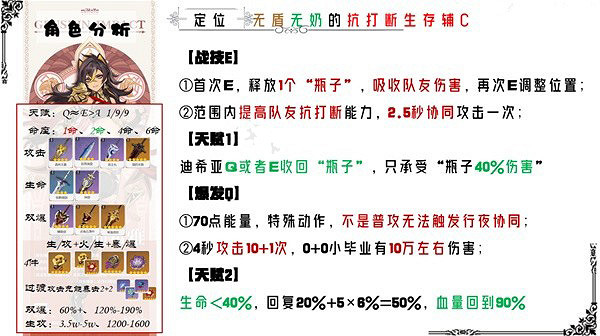 《原神》迪希雅怎麽搭配？迪希雅武器聖遺物選擇與配隊推薦