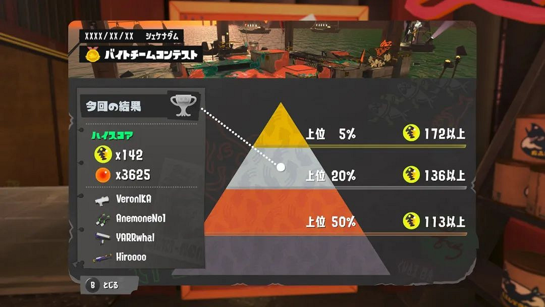 NS新聞 假面騎士連動三大IP 舞力全開入選電競項目 NS新聞 假面騎士連動三大IP 舞力全開入選電競項目