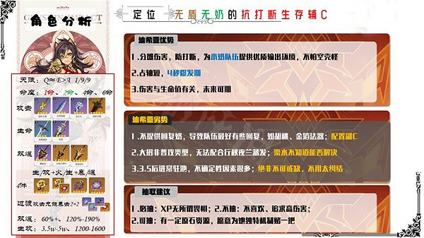 《原神》迪希雅怎麽搭配？迪希雅武器聖遺物選擇與配隊推薦