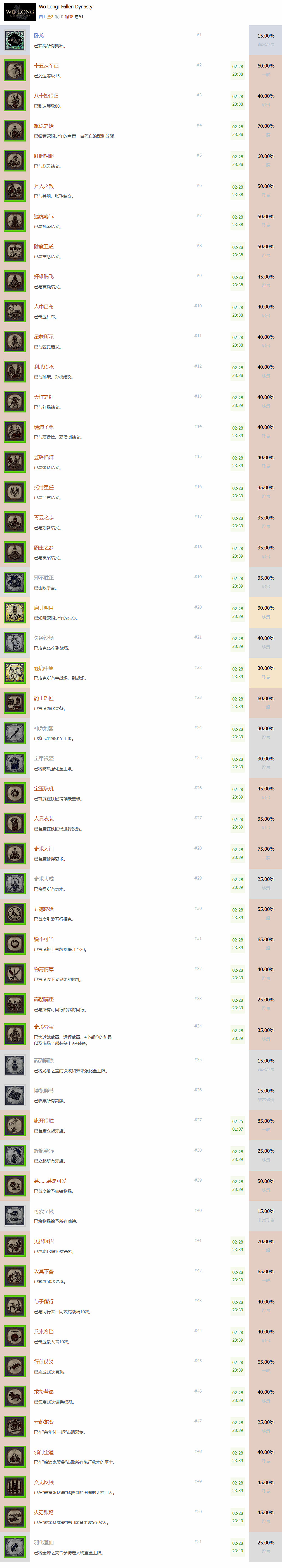 早報：《裝甲核心6》發售日 《星戰絕地》三部曲