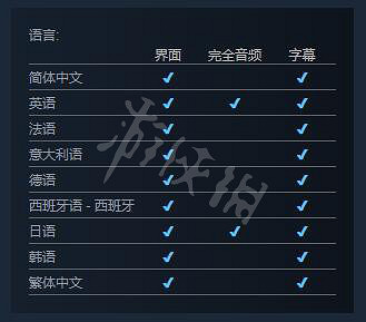 《歧路旅人2》有中文嗎?支援語言介紹 《歧路旅人2》有中文嗎?支援語言介紹