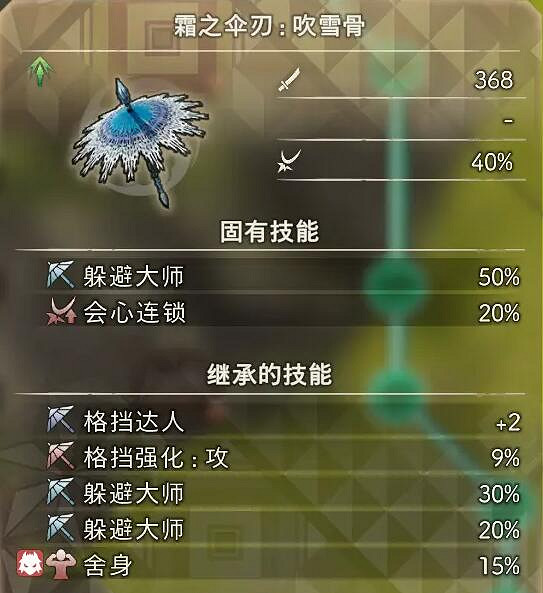 《狂野之心》傘刃配裝及輸出玩法思路分享 傘配裝怎麽搭配？