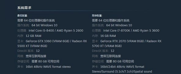 《狂野之心》最低配置公開  最低配置什麽樣？