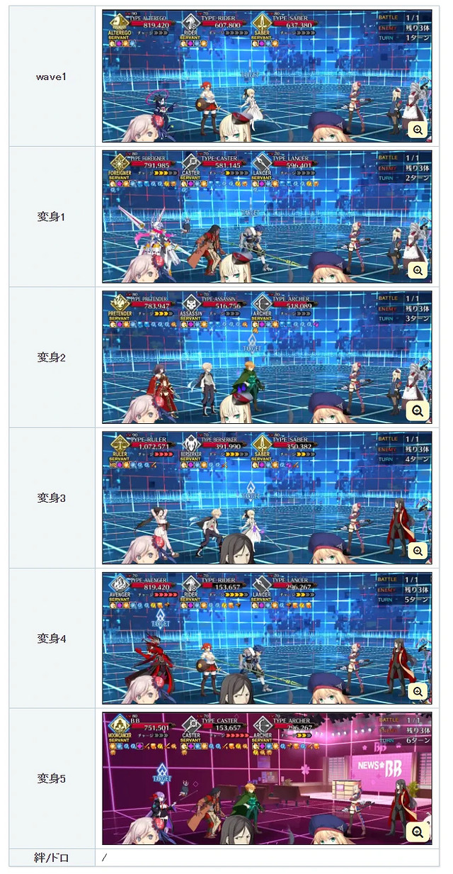 《FGO》進階關卡第14彈怎麽打 2023年2月28日進階關卡介紹 《FGO》進階關卡第14彈怎麽打 2023年2月28日進階關卡介紹